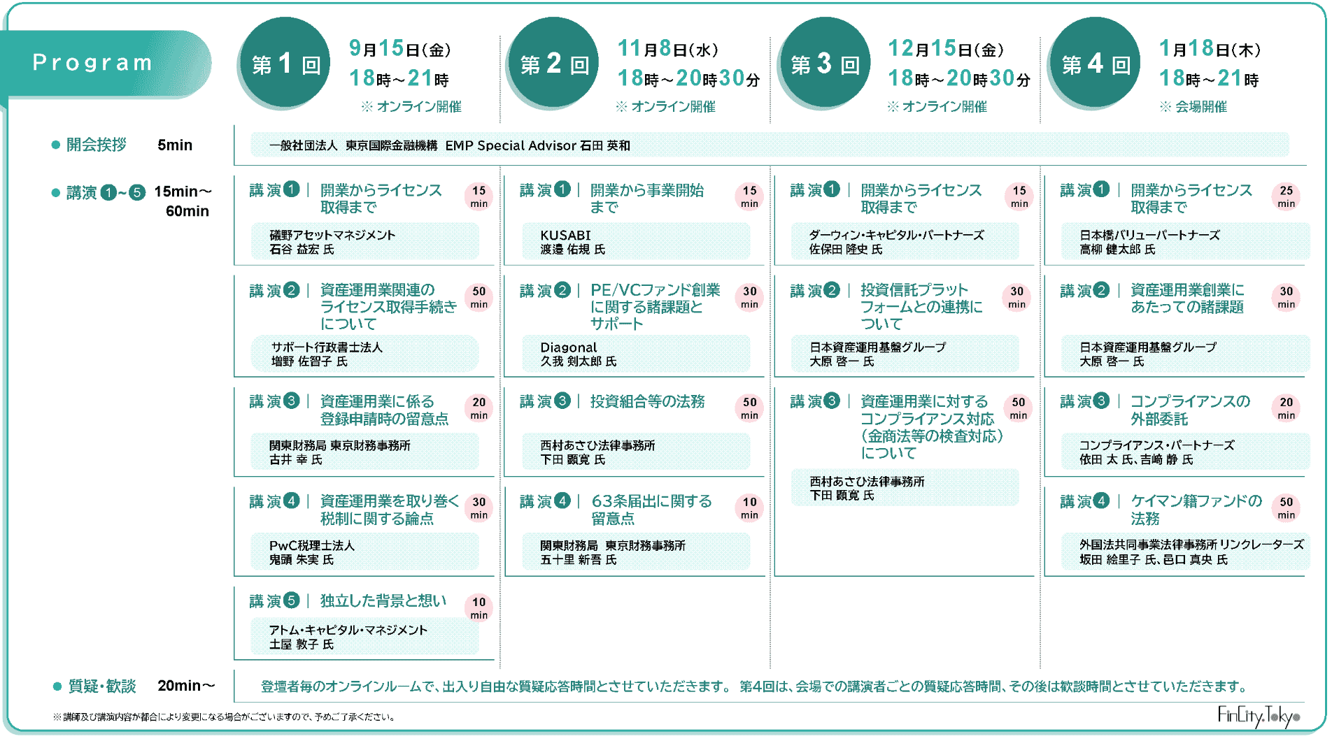 We held the “Tokyo Independent Business Startup Seminar” for those considering starting their own asset management business.